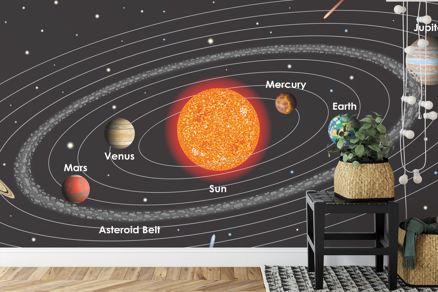 Fototapete Das Sonnensystem Auf Englisch