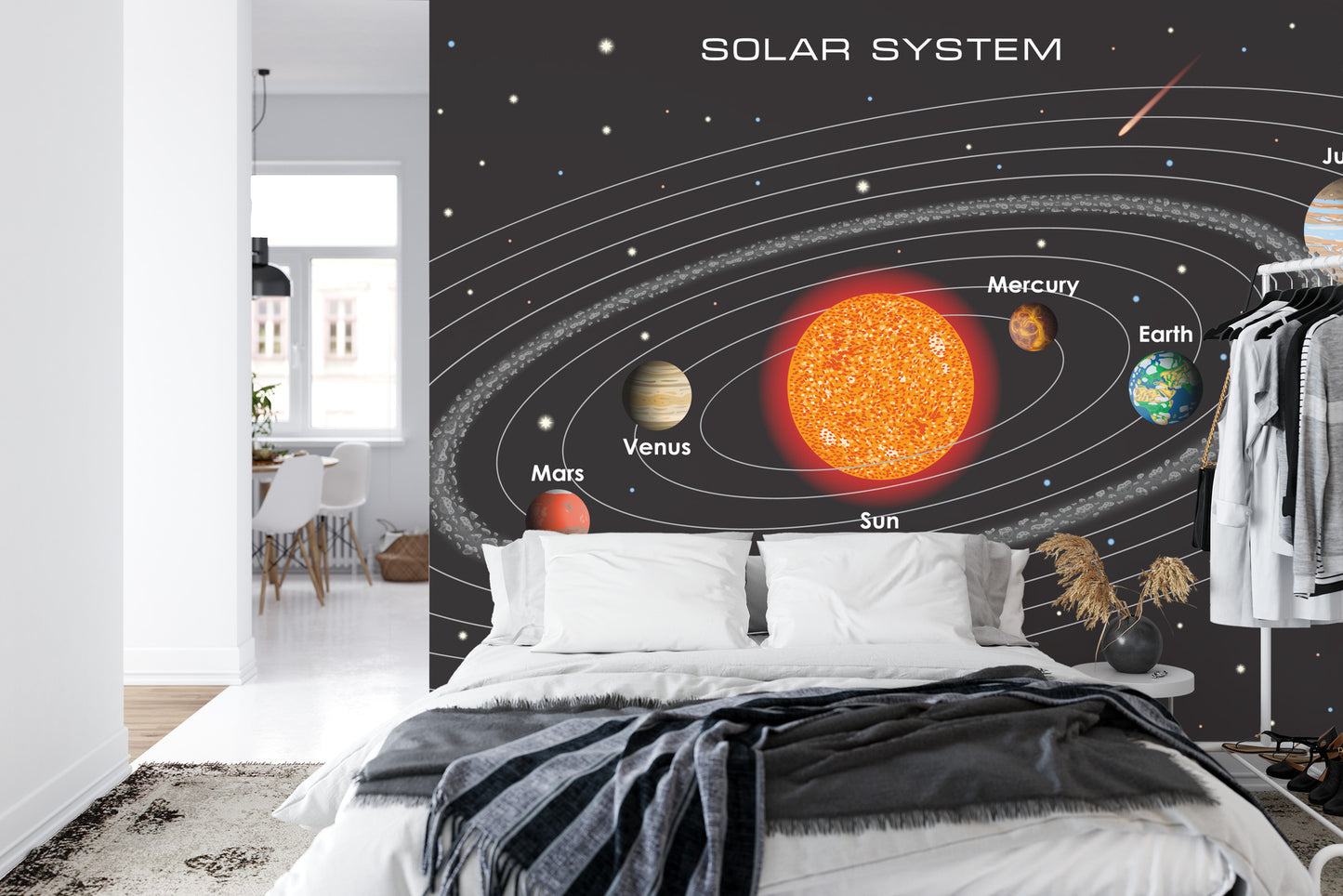 Fototapete Das Sonnensystem Auf Englisch