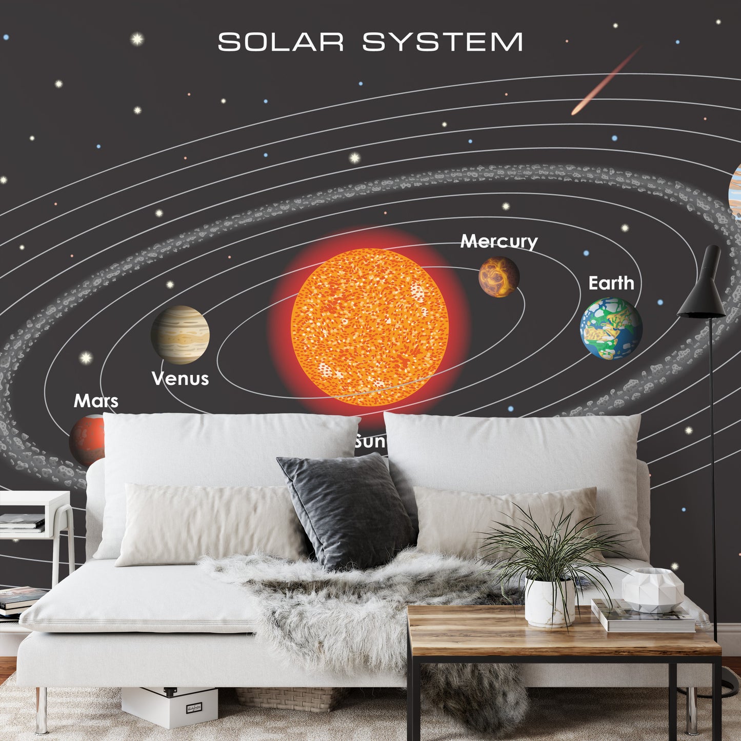 Fototapete Das Sonnensystem Auf Englisch