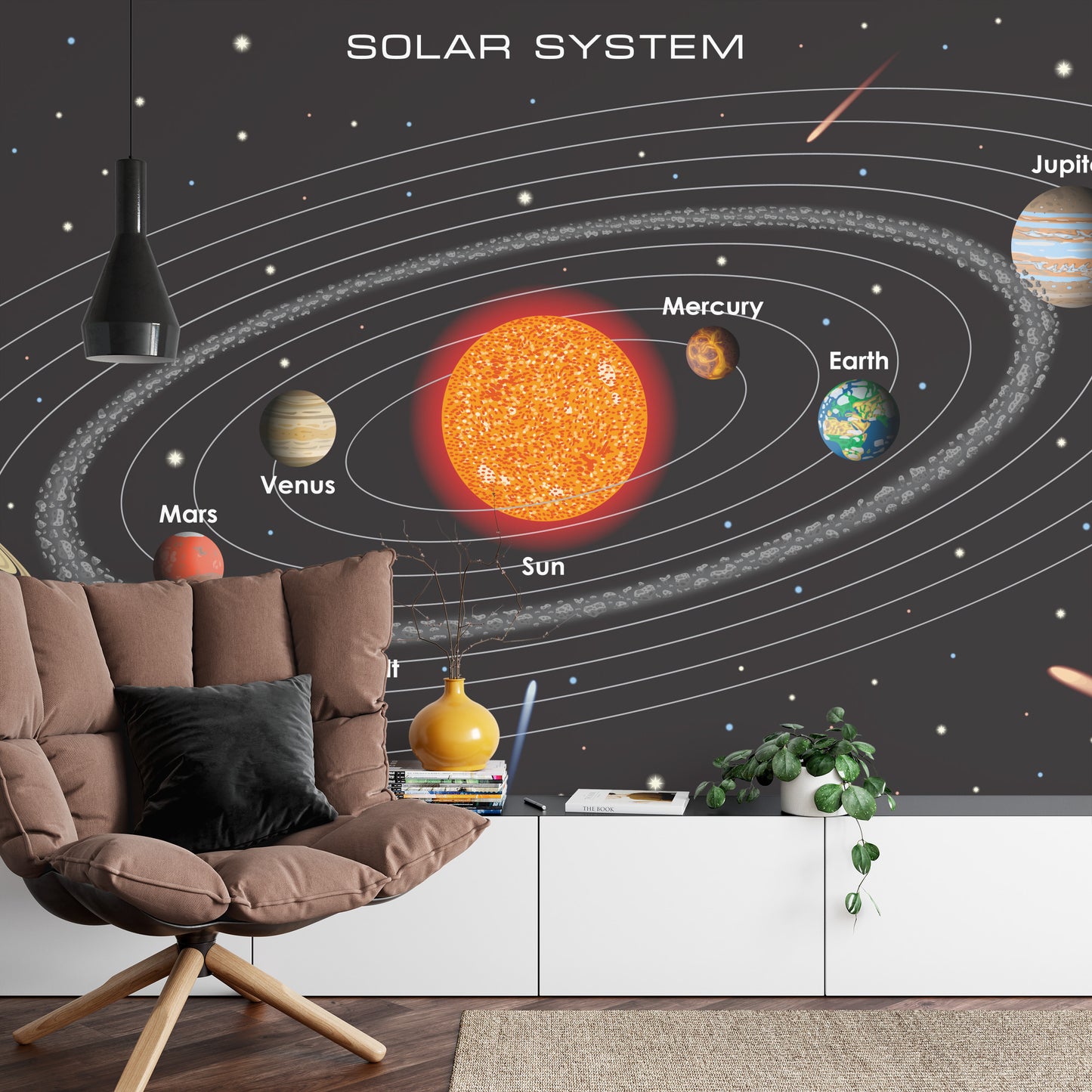 Fototapete Das Sonnensystem Auf Englisch