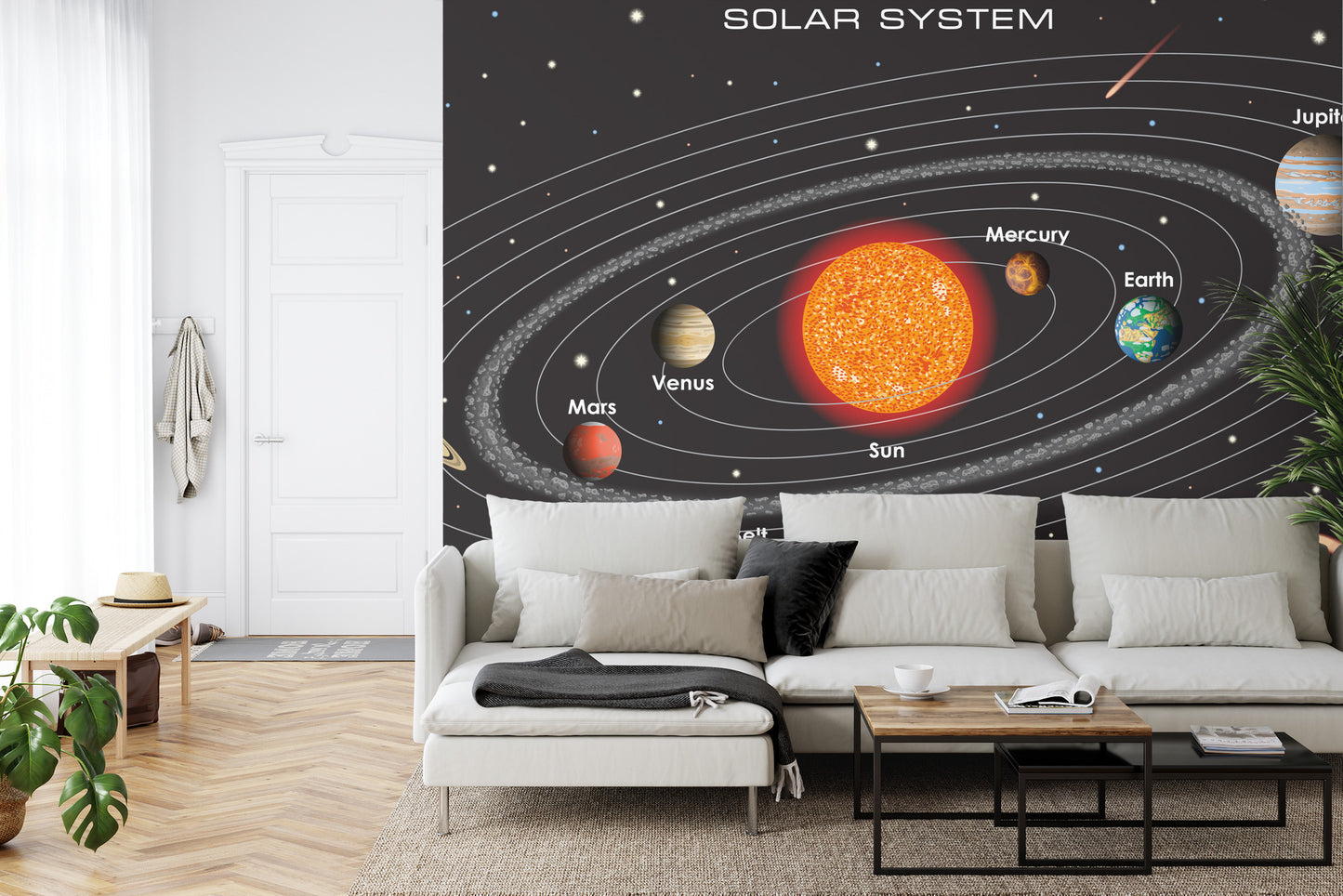 Fototapete Das Sonnensystem Auf Englisch
