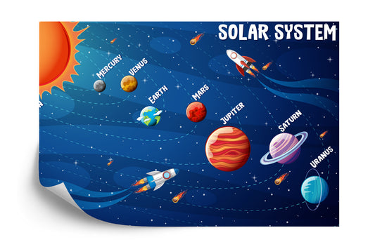 Fototapete Infografiken Zum Sonnensystem