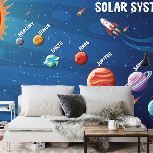 Fototapete Infografiken Zum Sonnensystem